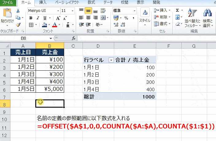 Excel OFFSET関数 ピボットテーブル